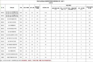 开云app官网入口网页版截图2